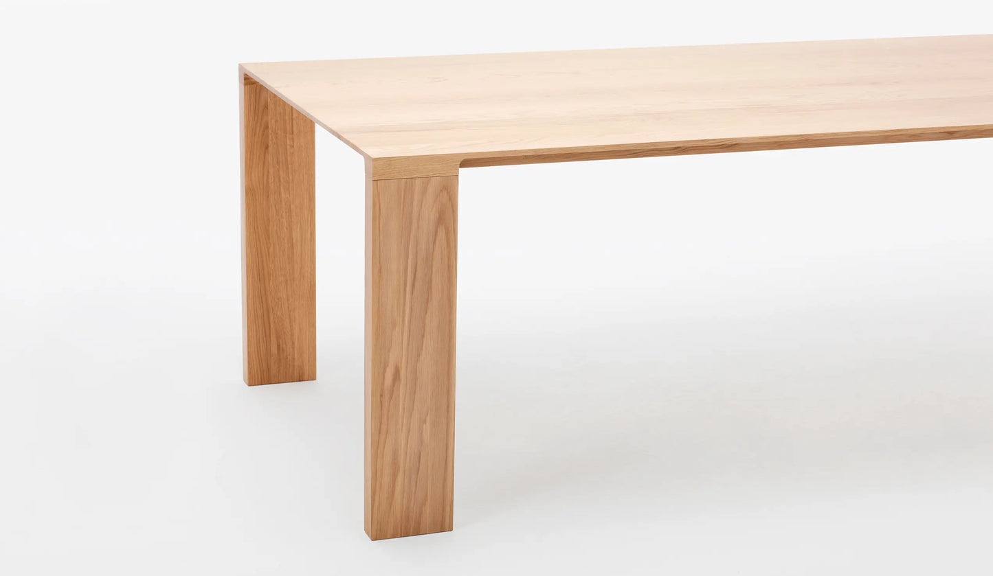 RADII TABLE