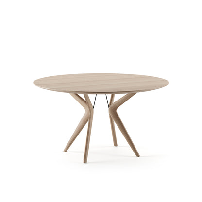 LAKRI ROUND TABLE