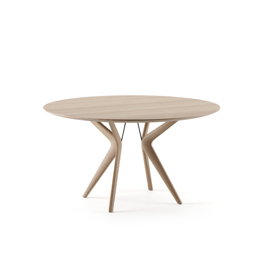 LAKRI ROUND TABLE