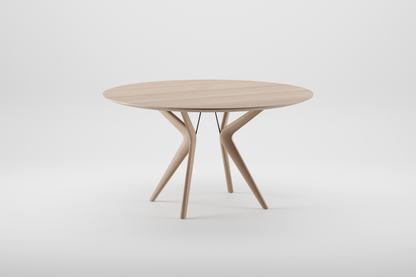 LAKRI ROUND TABLE
